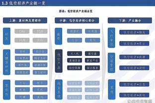 皇马巴西球员射手榜：维尼修斯72球第2，罗德里戈50球第4